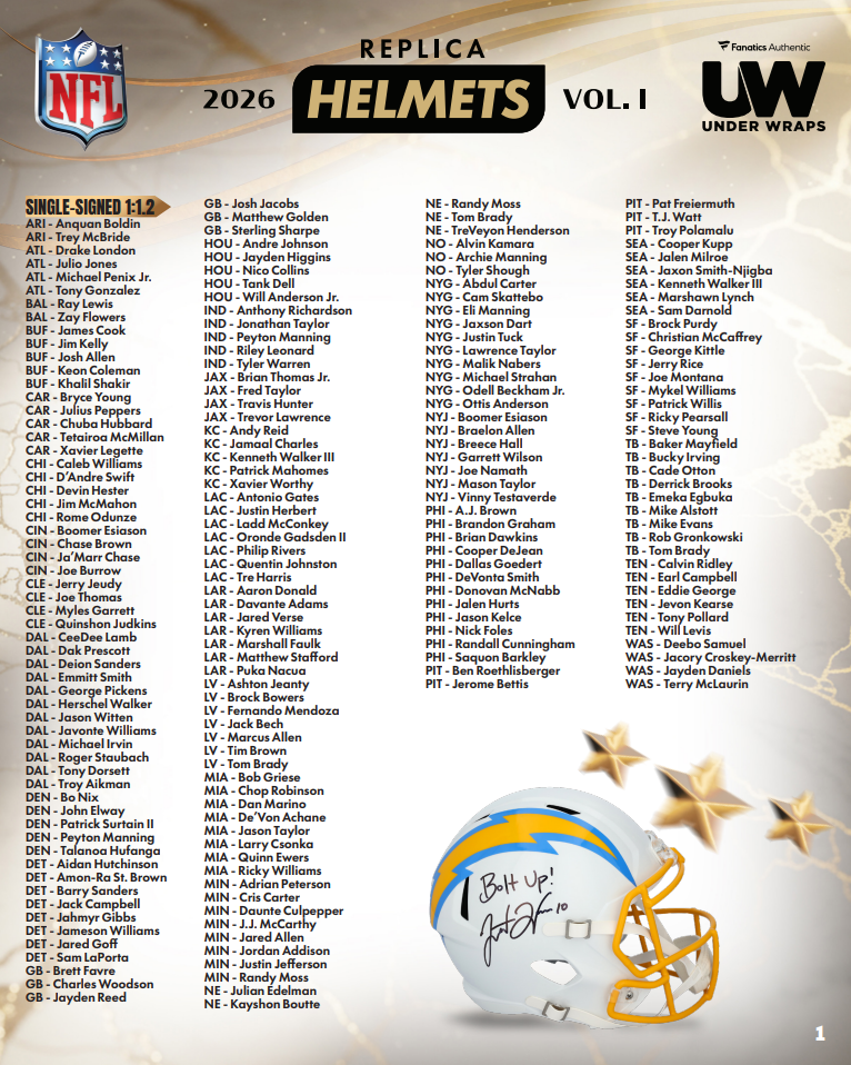 2026 Under Wraps Autographed NFL Replica Helmets Volume I - Single Mystery Box